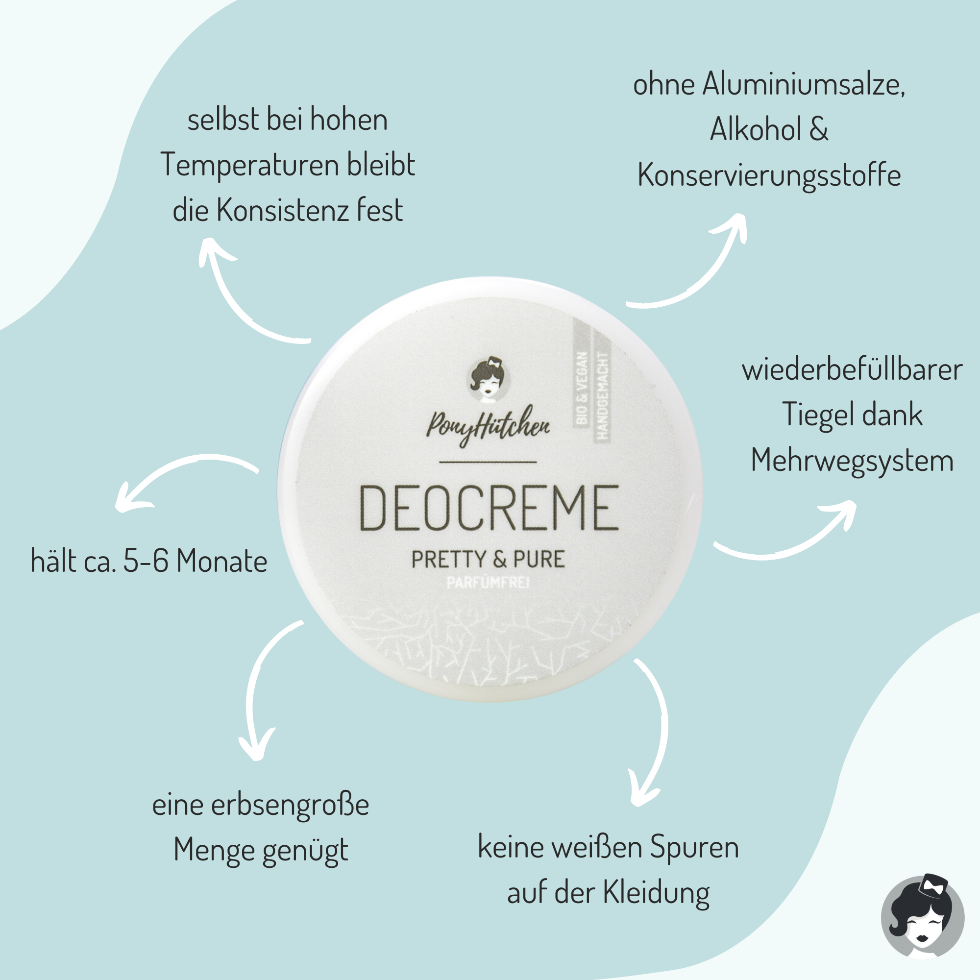 Deocreme Pretty & Pure
