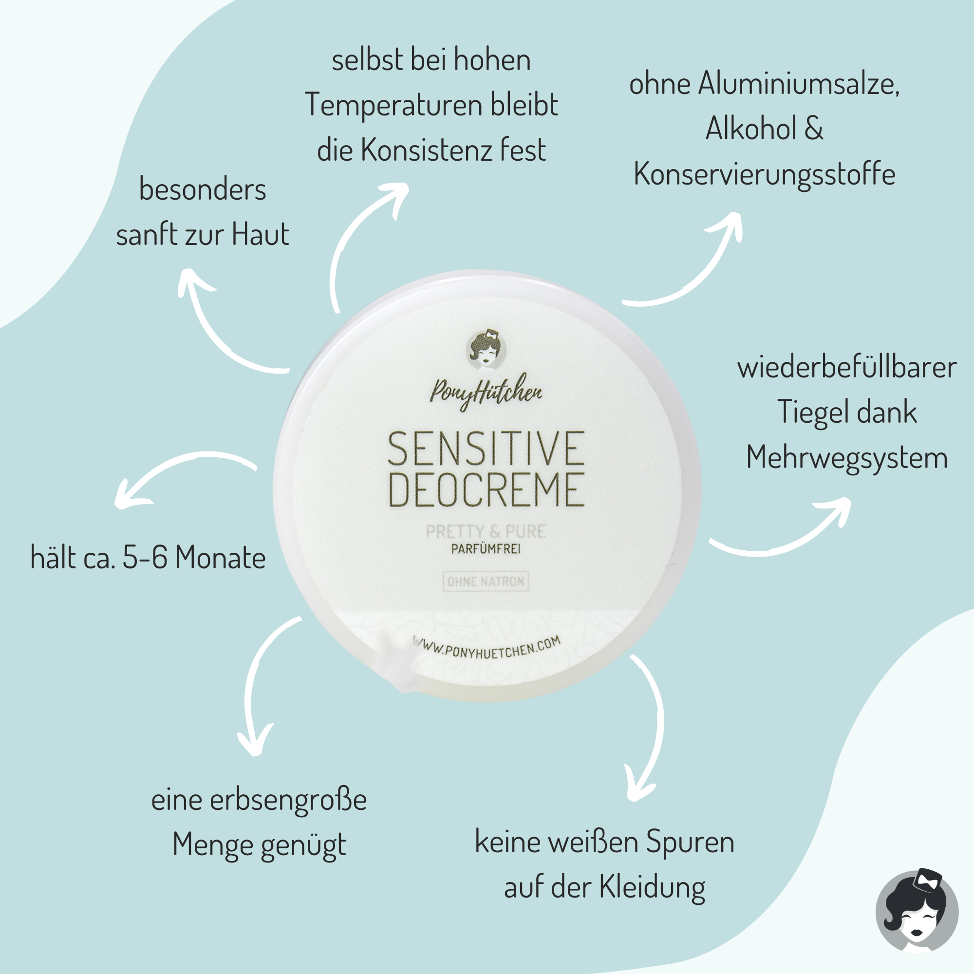 Deocreme Sensitive Pretty & Pure