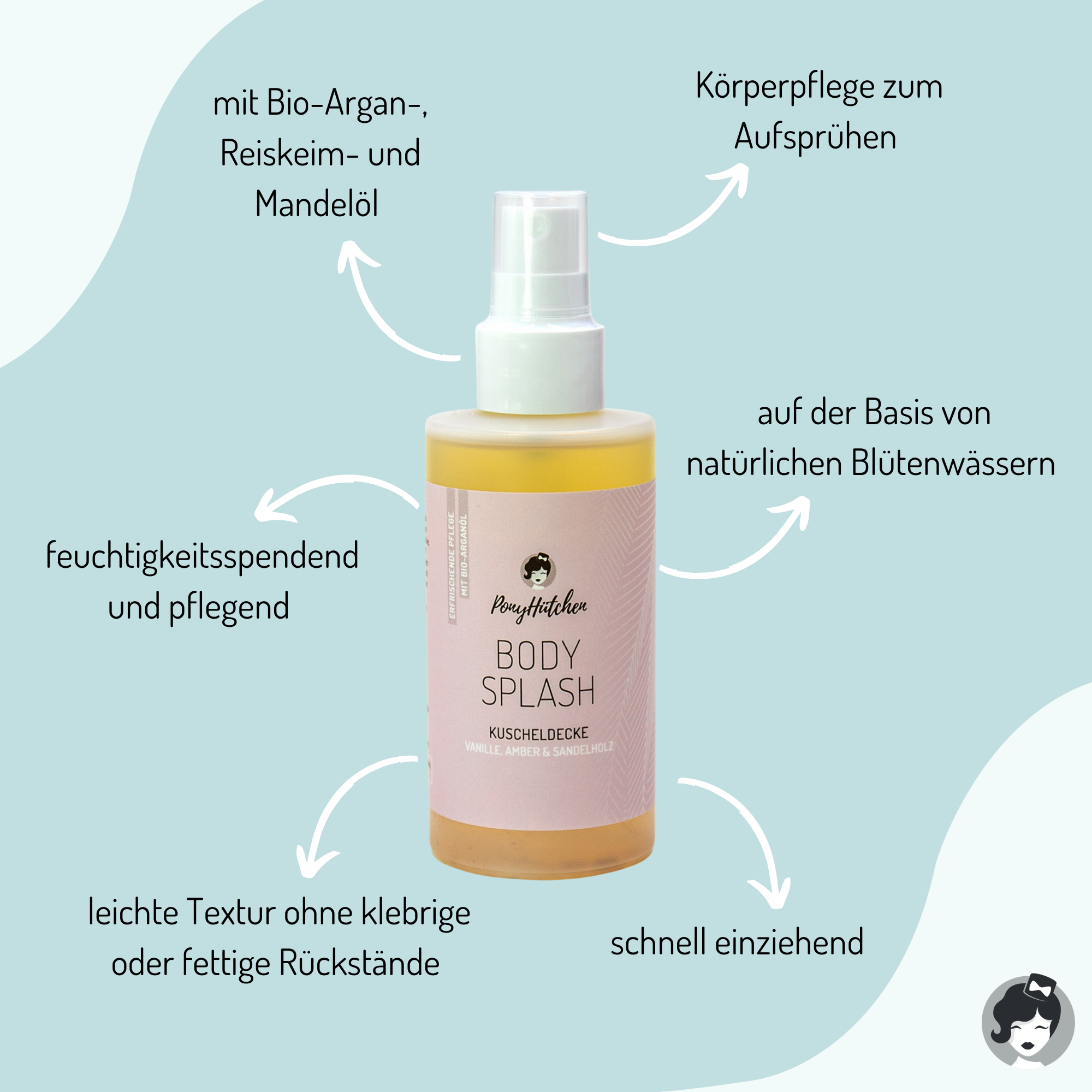 Body Splash Kuscheldecke 150ml