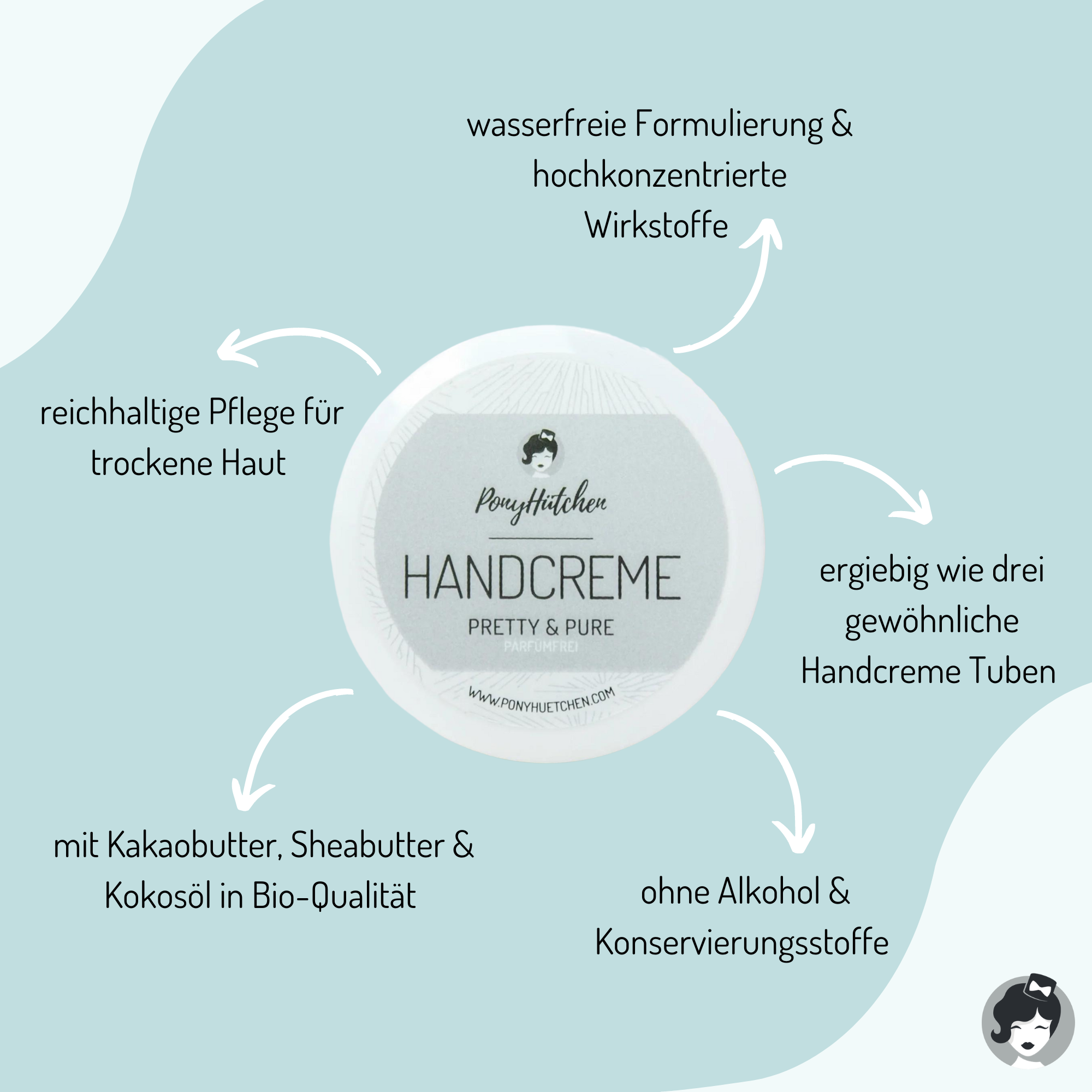 Feste Handcreme Pretty & Pure