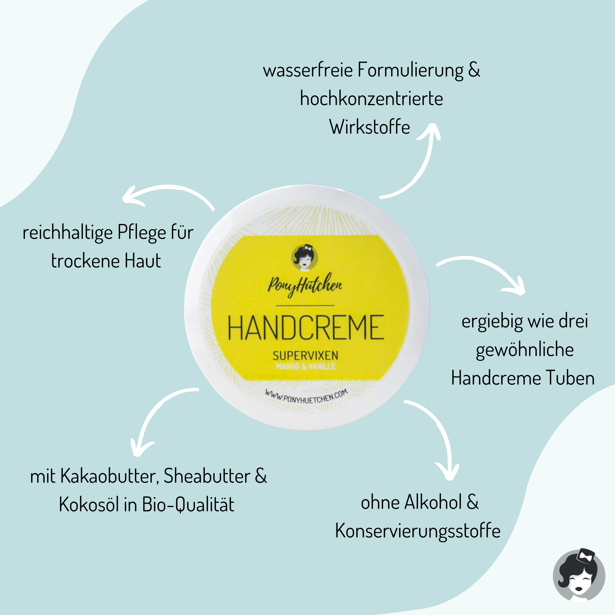 Feste Handcreme Supervixen