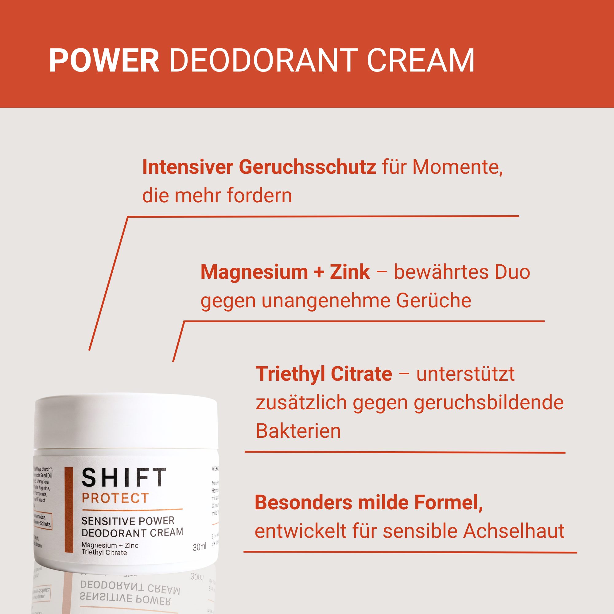 SHIFT PROTECT - POWER DEODORANT CREME