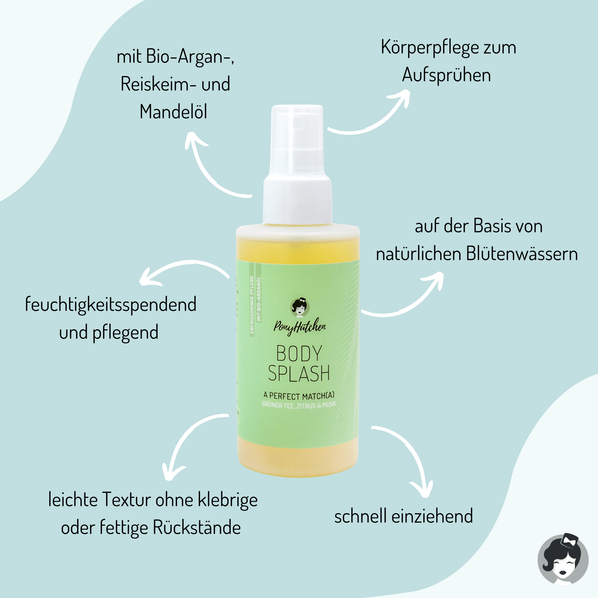 Body Splash - A Perfect Match(a) - ponyhütchen