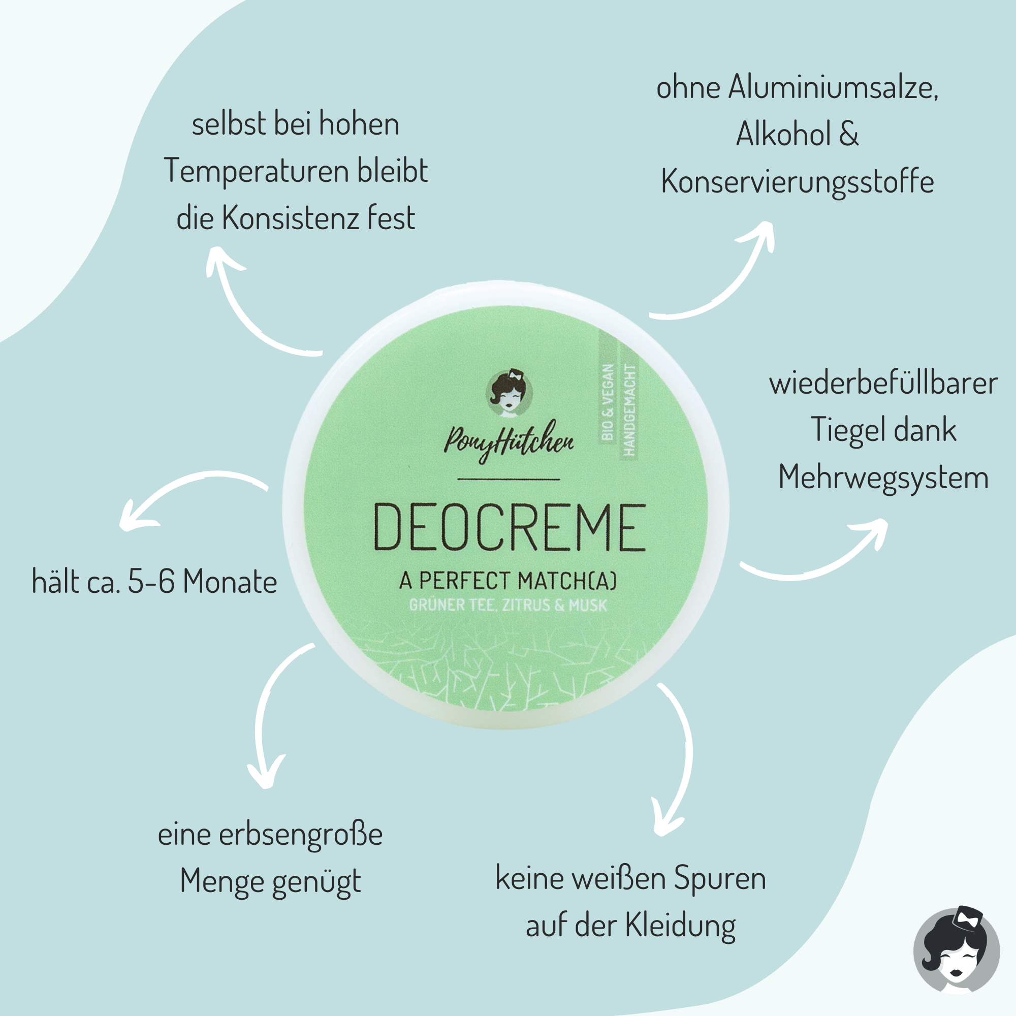 Deocreme - A Perfect Match(a) - ponyhütchen