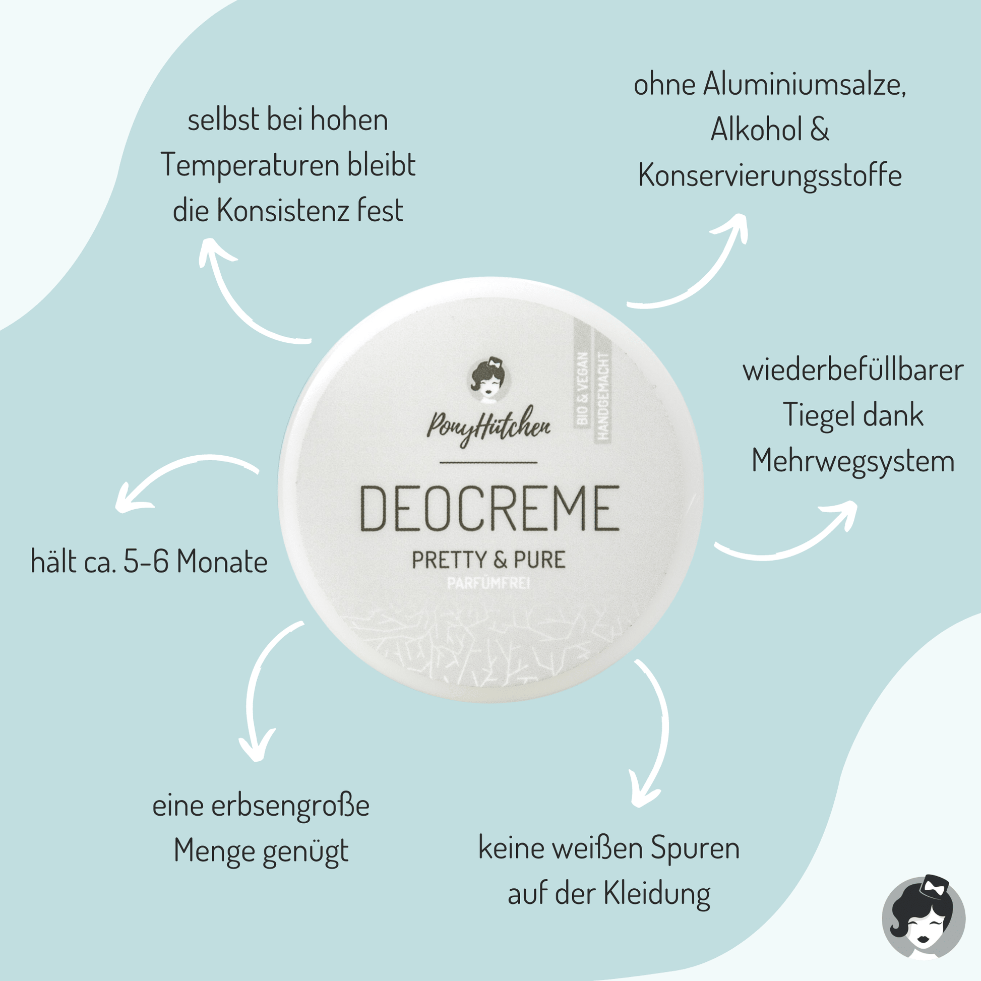 Deocreme Pretty & Pure - Mini - SALE - ponyhütchen