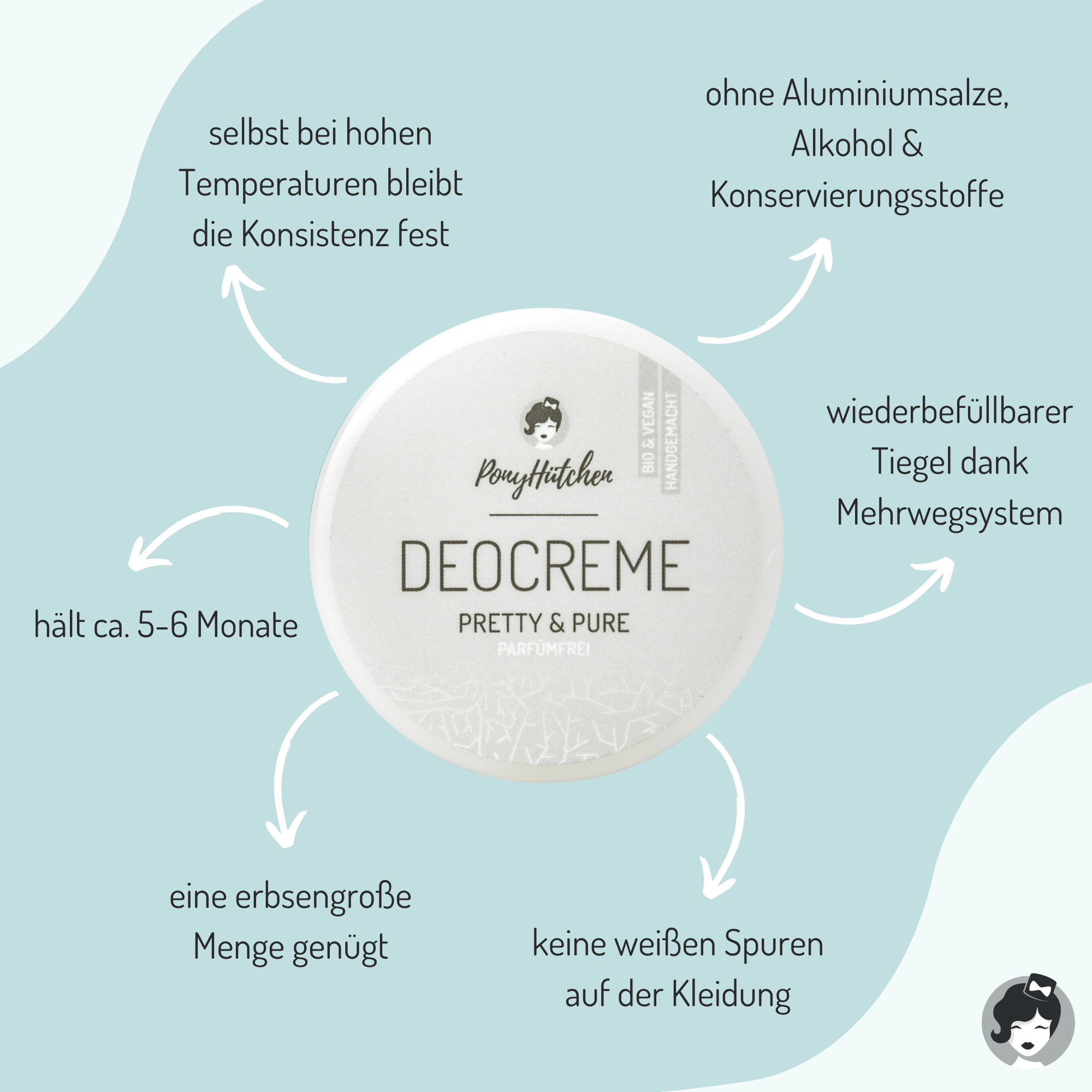 Deocreme Pretty & Pure - Mini - SALE - ponyhütchen