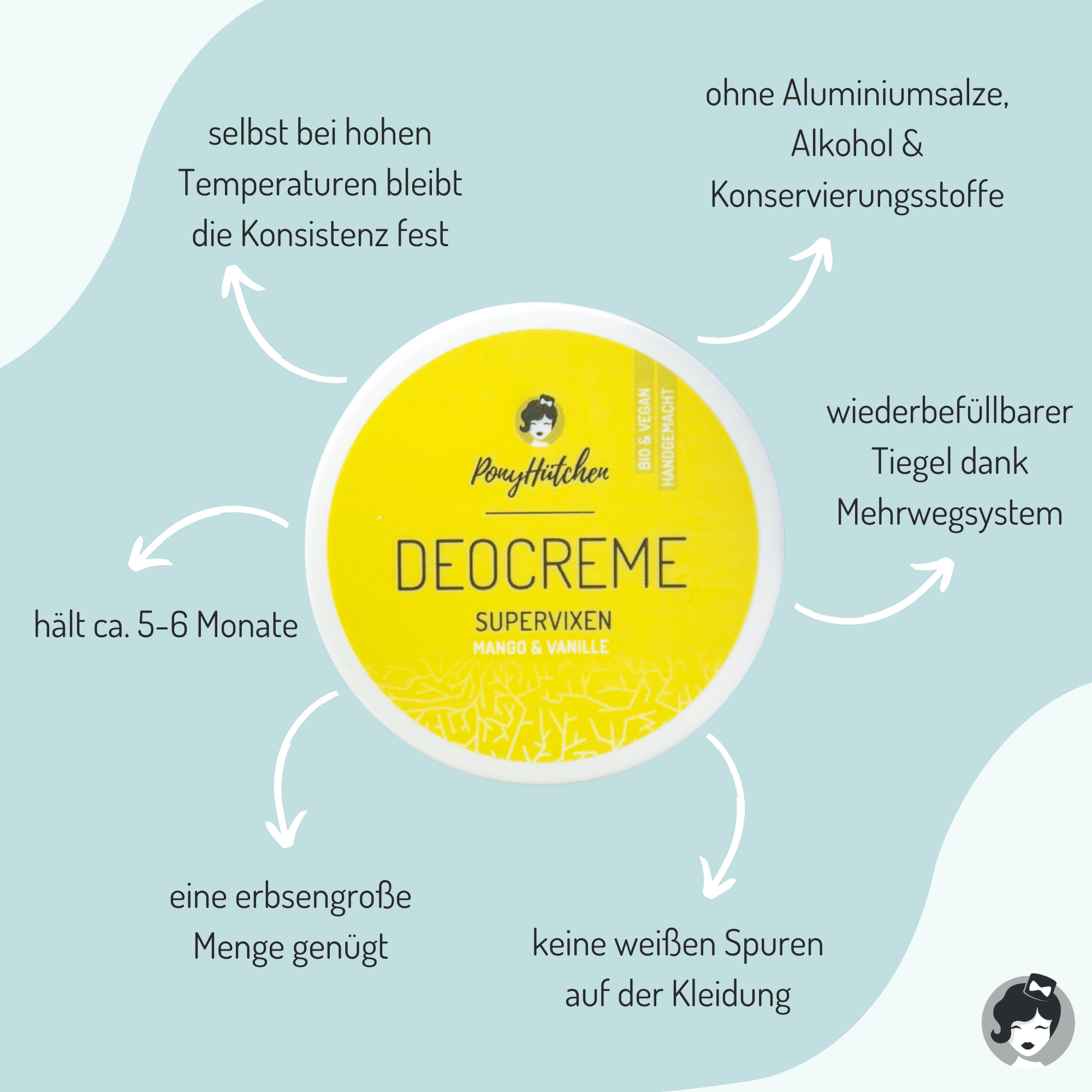 Deocreme Supervixen Mini - SALE - ponyhütchen