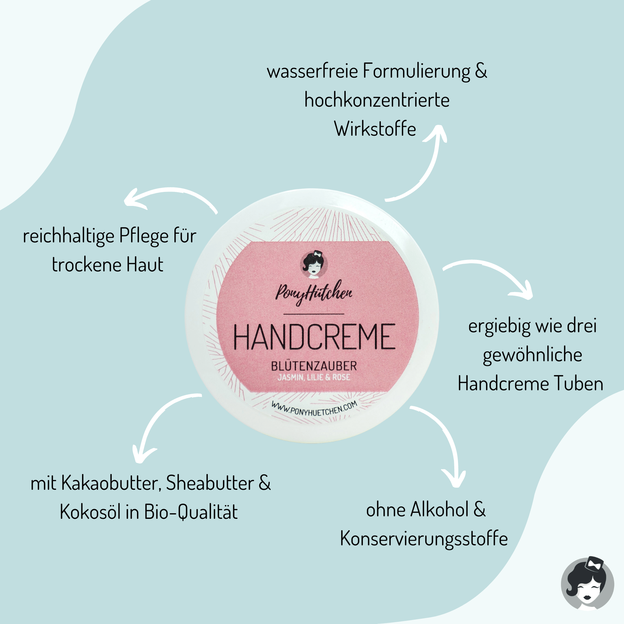 Feste Handcreme Blütenzauber - SALE - verkürztes MHD - ponyhütchen
