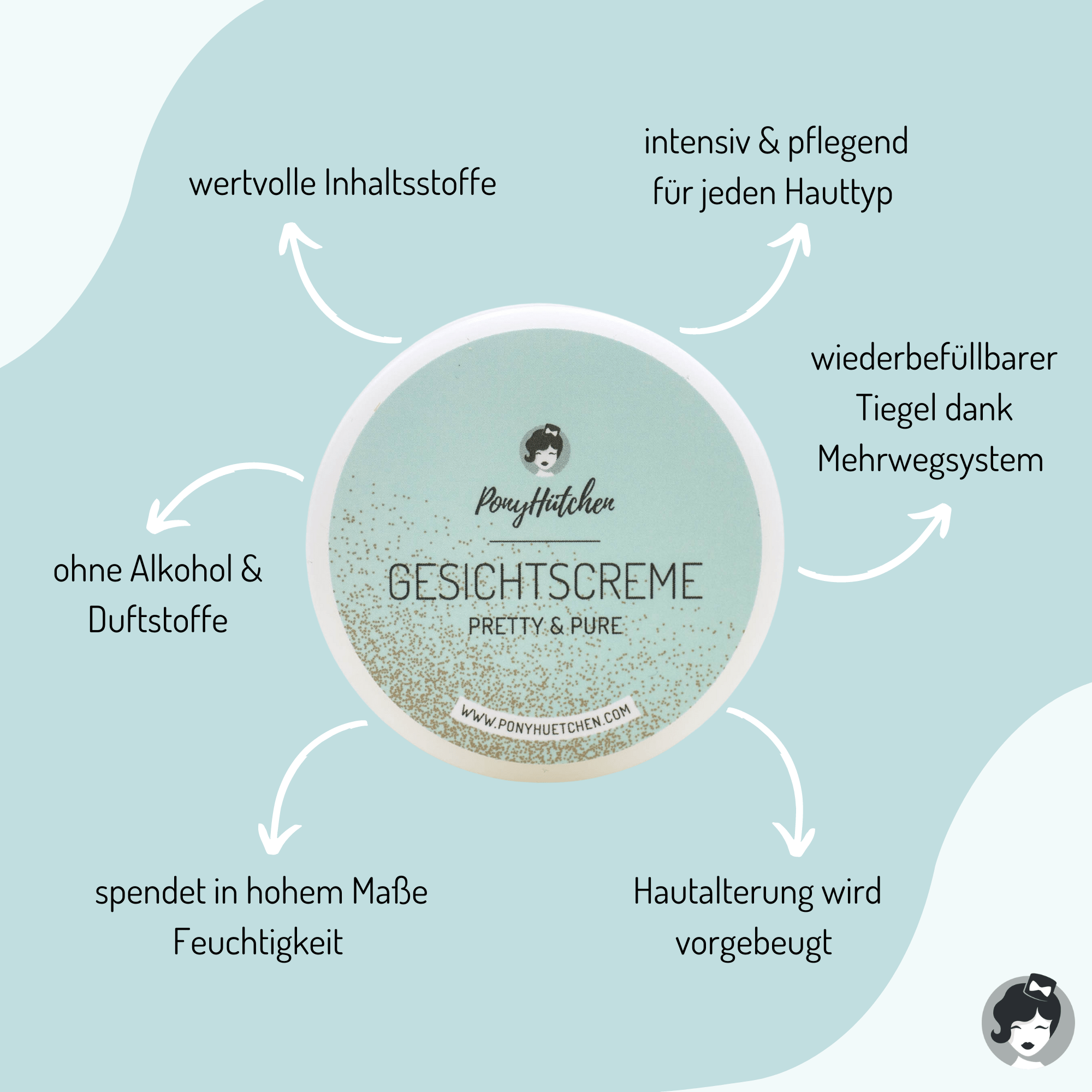 Gesichtscreme Pretty & Pure - ponyhütchen
