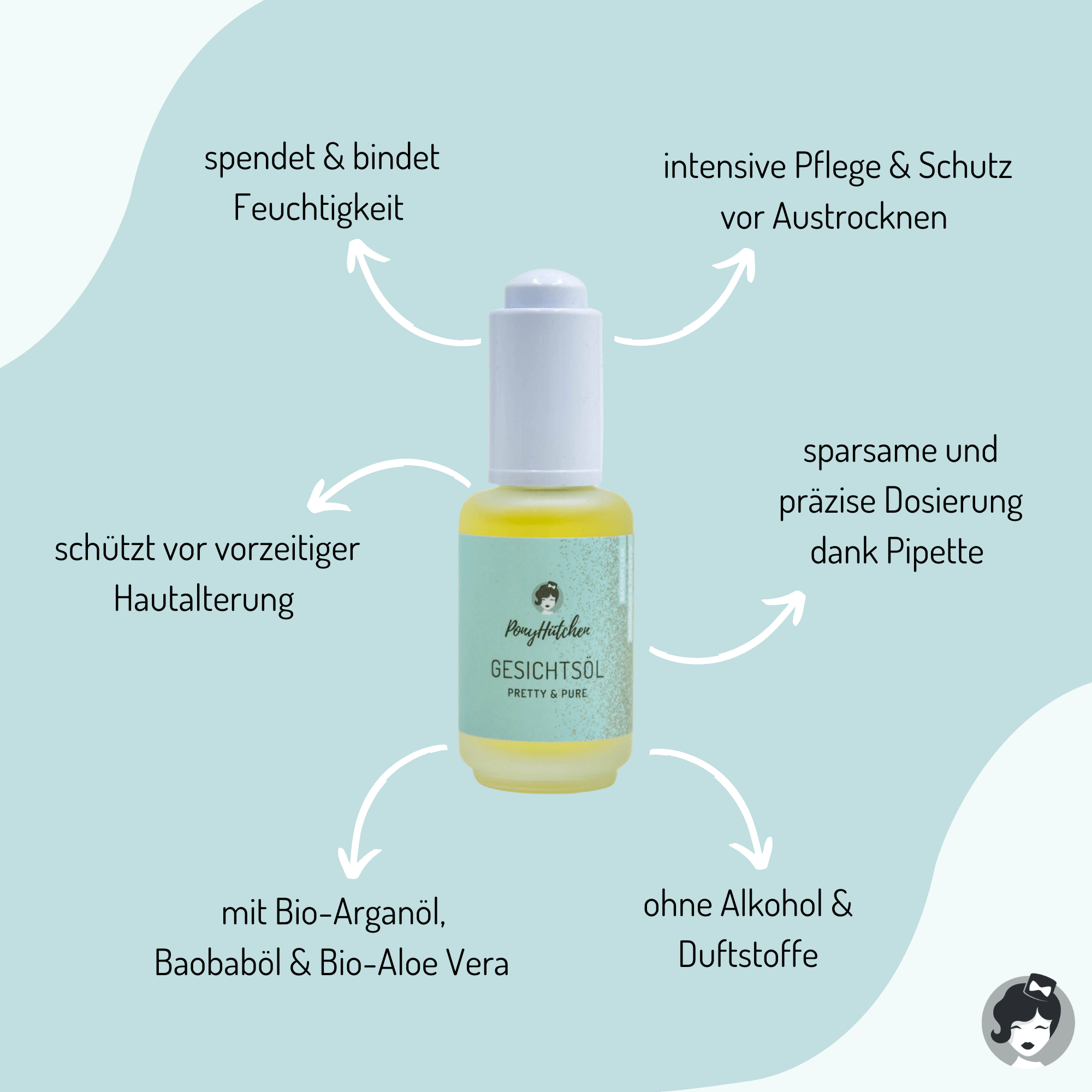 Gesichtsöl Pretty & Pure - ponyhütchen