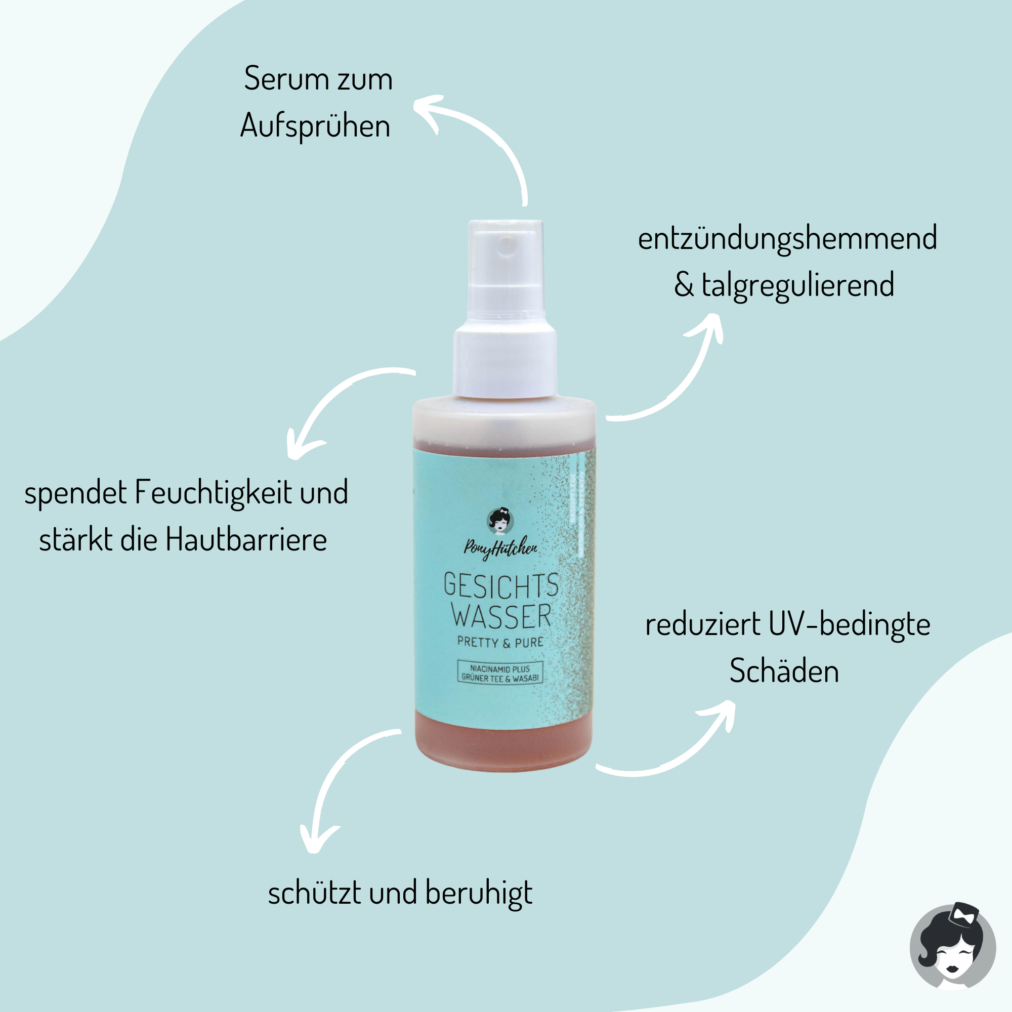 Gesichtswasser Pretty & Pure 50ml - ponyhütchen