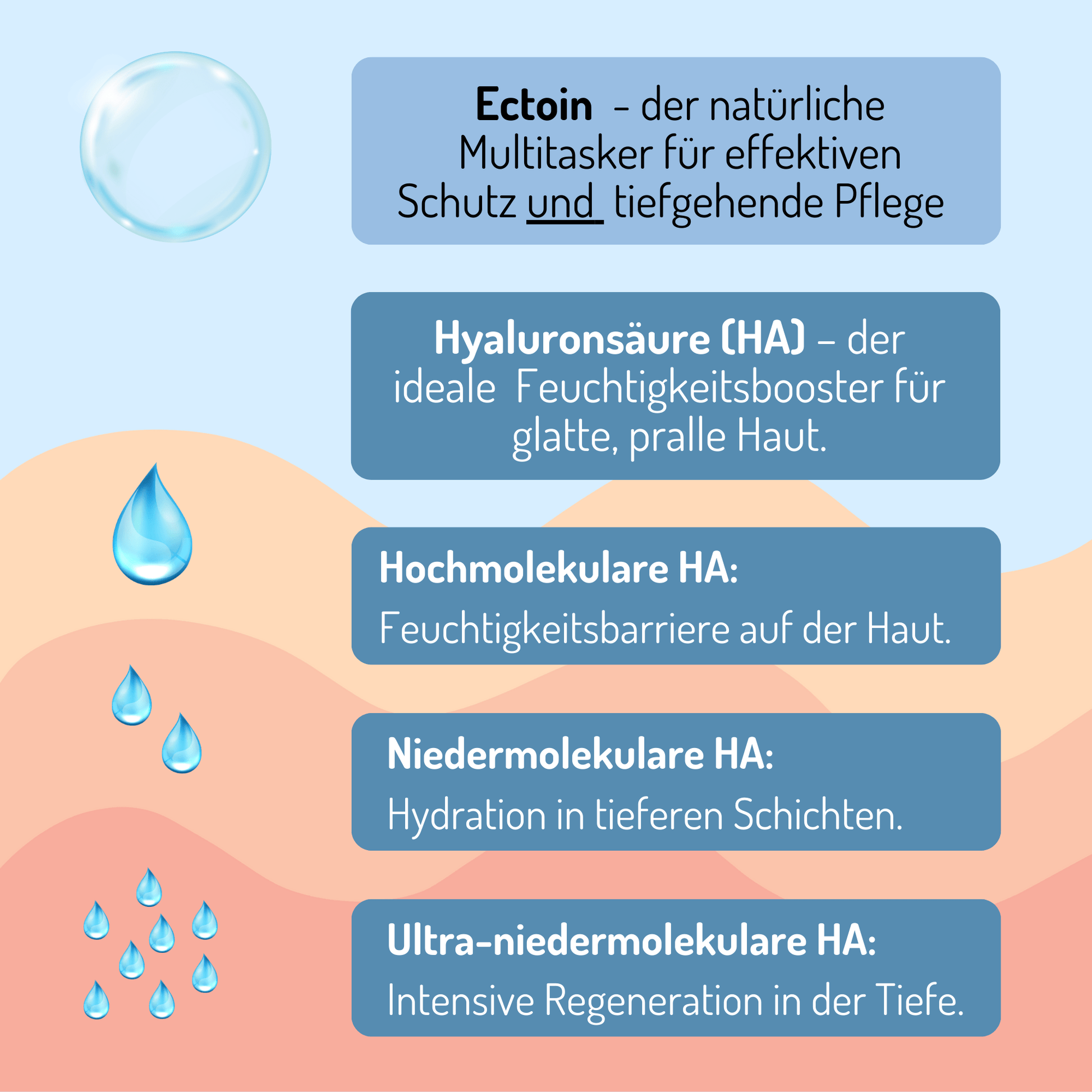 Hydro Boost Drops - ponyhütchen