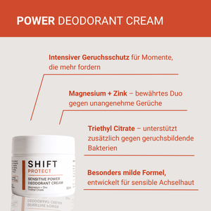 SHIFT PROTECT - POWER DEODORANT CREME